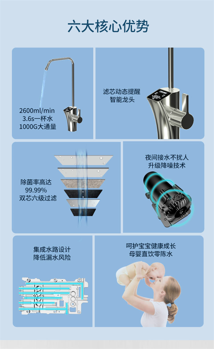家乐事1000G大流量富锶净水机J1012产品介绍